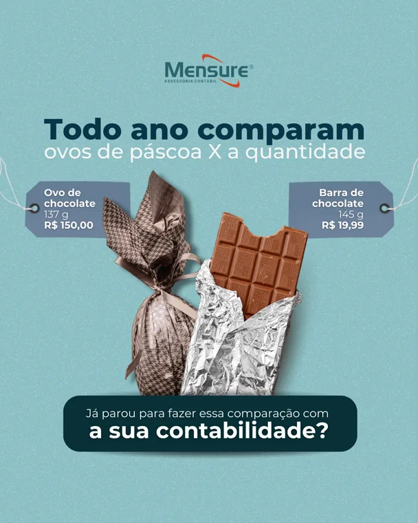 Mensure - post 4